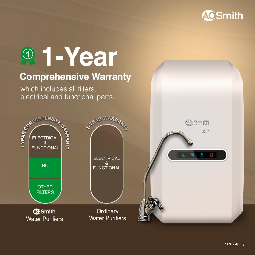 AO Smith Z2 Pro White RO Under sink Water Purifier - Image 4