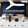 Crompton Silent Pro Fluido Wave 1200mm iOT BLDC Ceiling Fan Conch Cream - Image 4