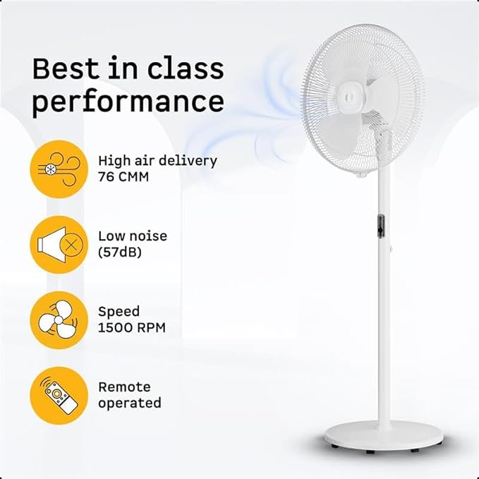 Atomberg Renesa 400mm Pedestal Fan White - Image 4