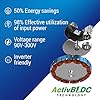 Crompton SilentPro Enso 1225 mm ActivBLDC Remote-controlled Ceiling Fan | - Image 4