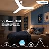 Crompton Silent Pro Fluido Wave 1200mm iOT BLDC Ceiling Fan Snow White - Image 3