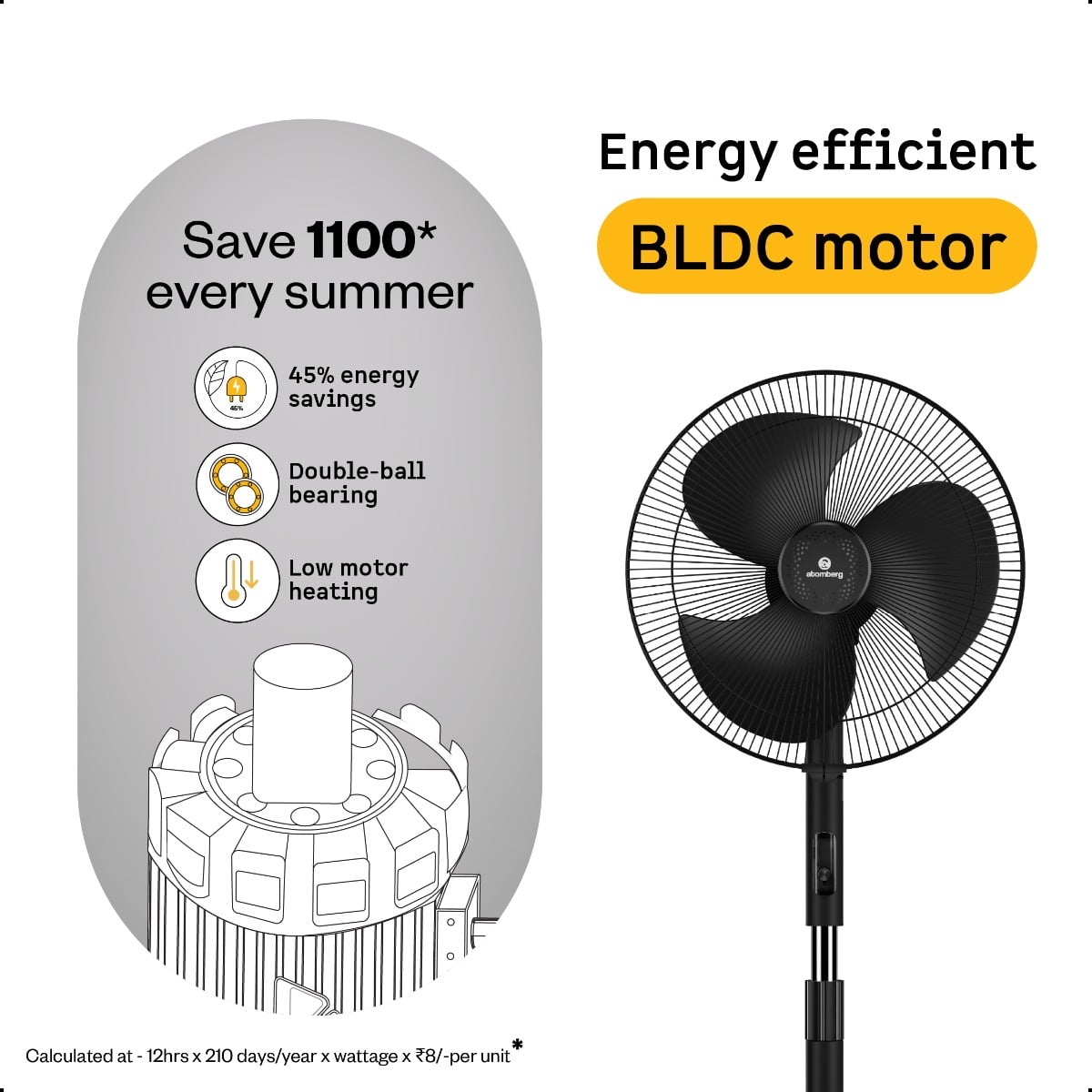 Atomberg SilenceAire Hi-Speed Pedestal Fan Black  - Image 2