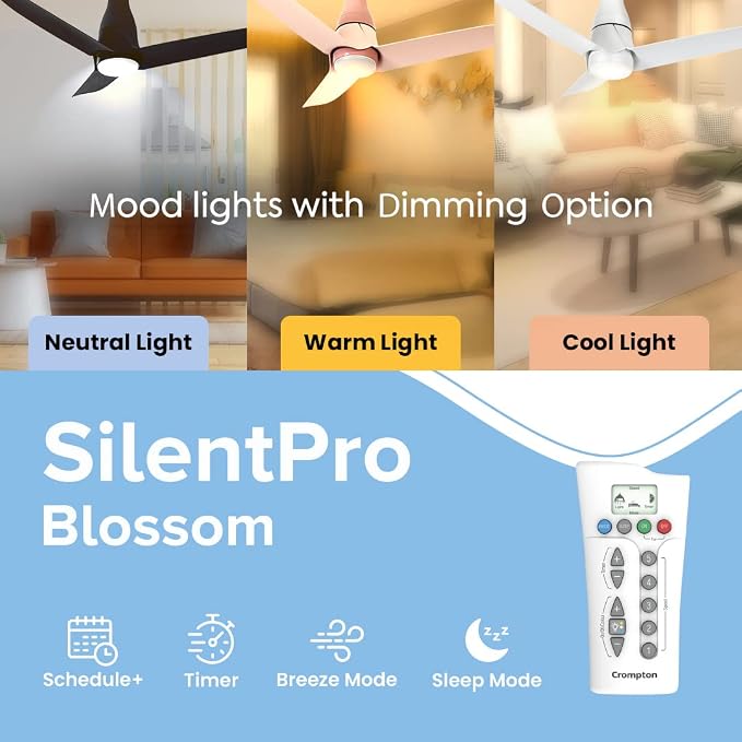 Crompton SilentPro Blossom 1200 mm ActivBLDC Ceiling Fan White - Image 4