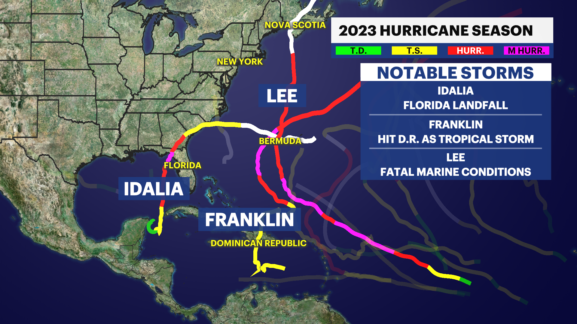 2023 Atlantic Hurricane Season Ends