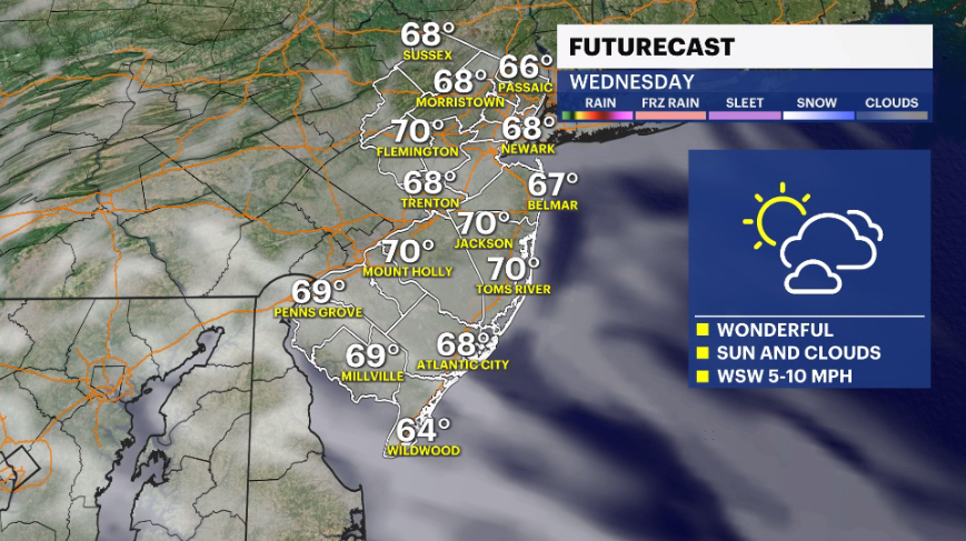 future tomorrow 5.PNG