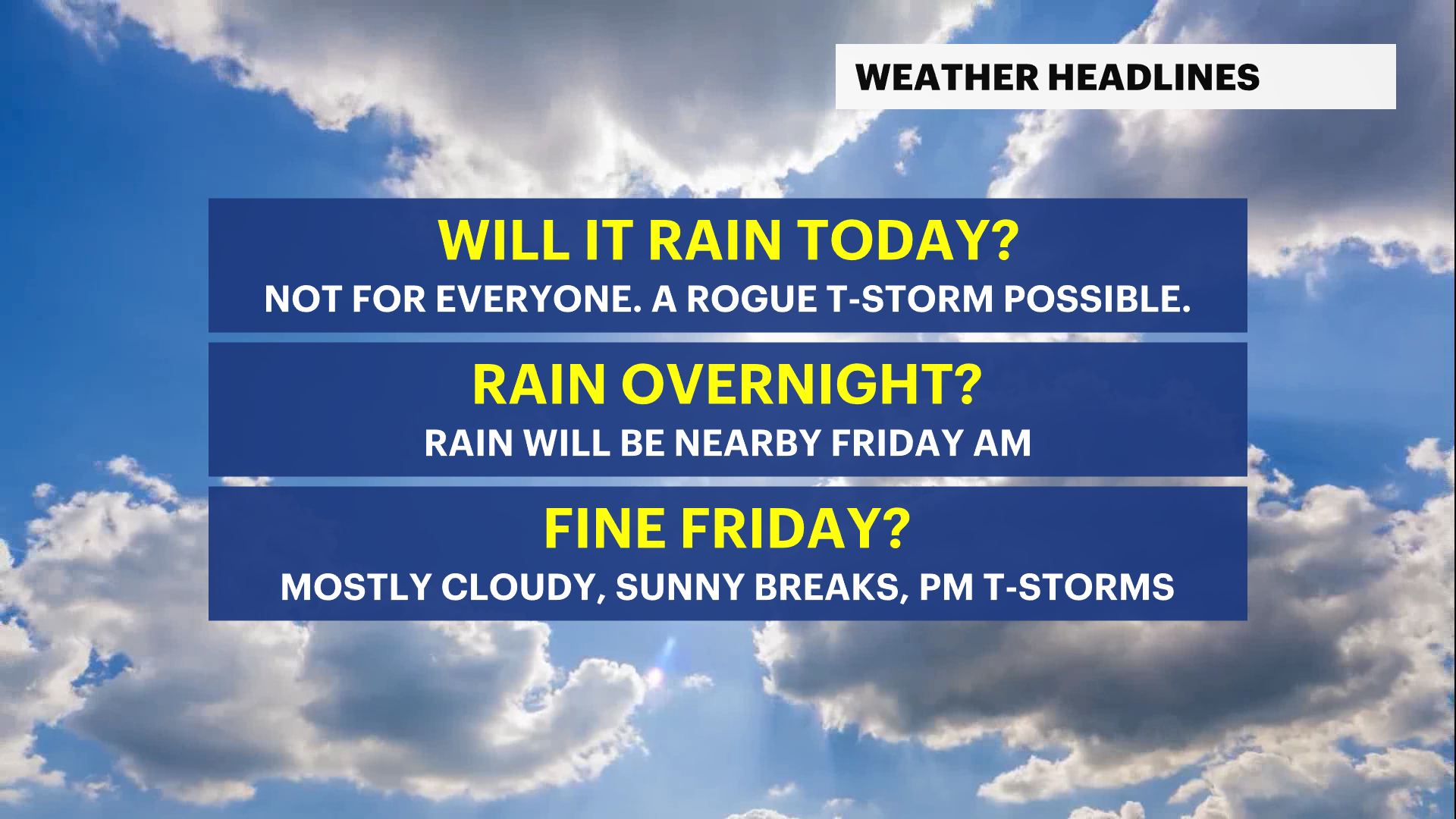 Hot, hazy and humid-feel for New York City; possible showers Friday