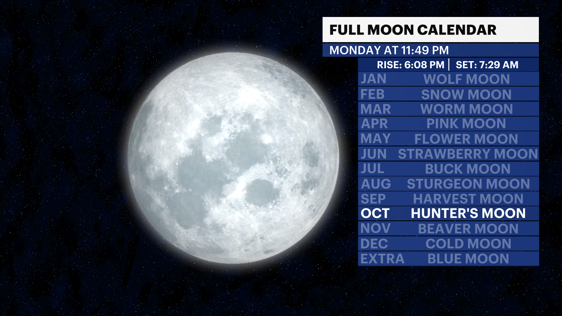 X_FullMoon_Calendar.png