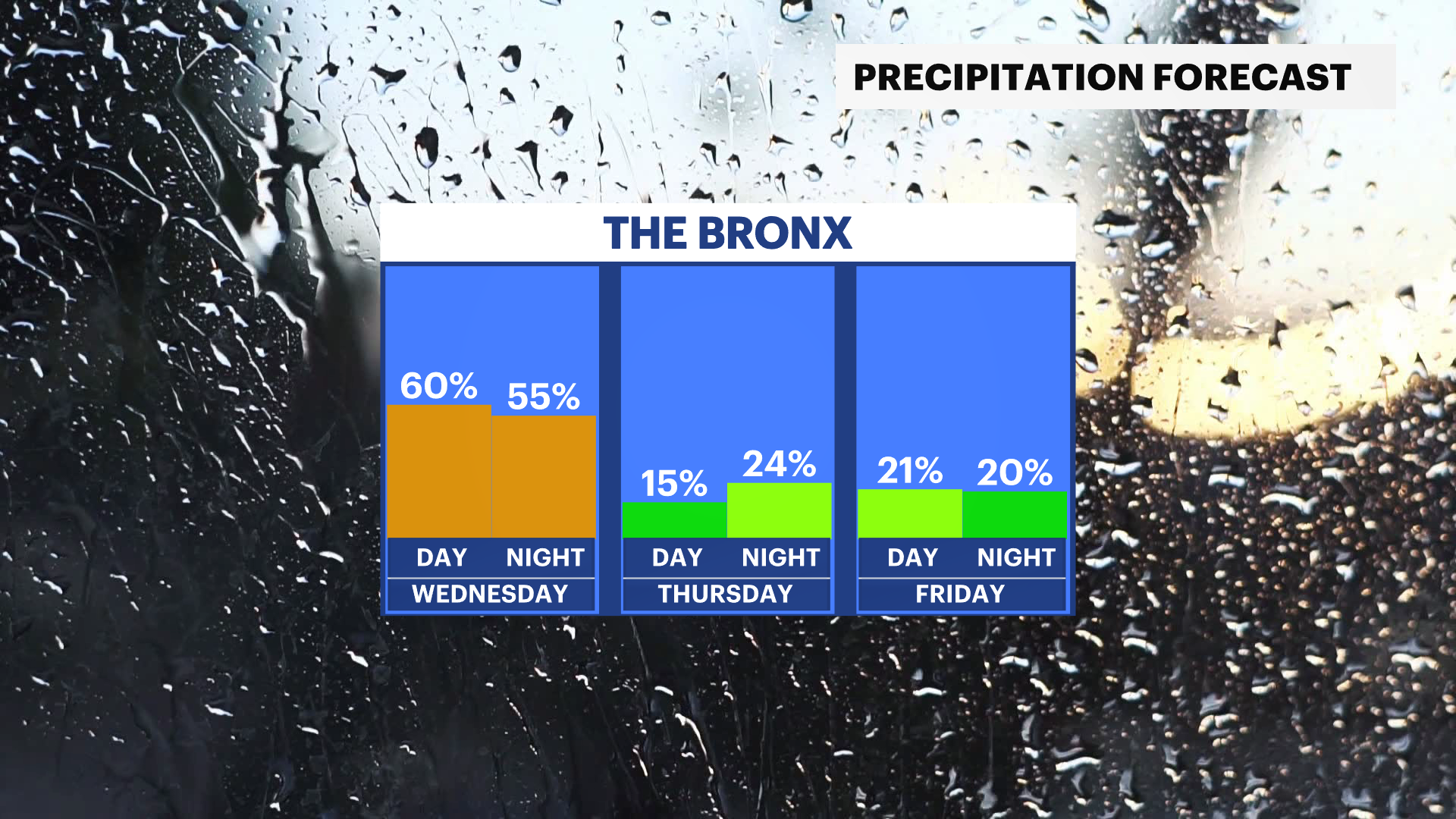 FB Rain Day Night.png1