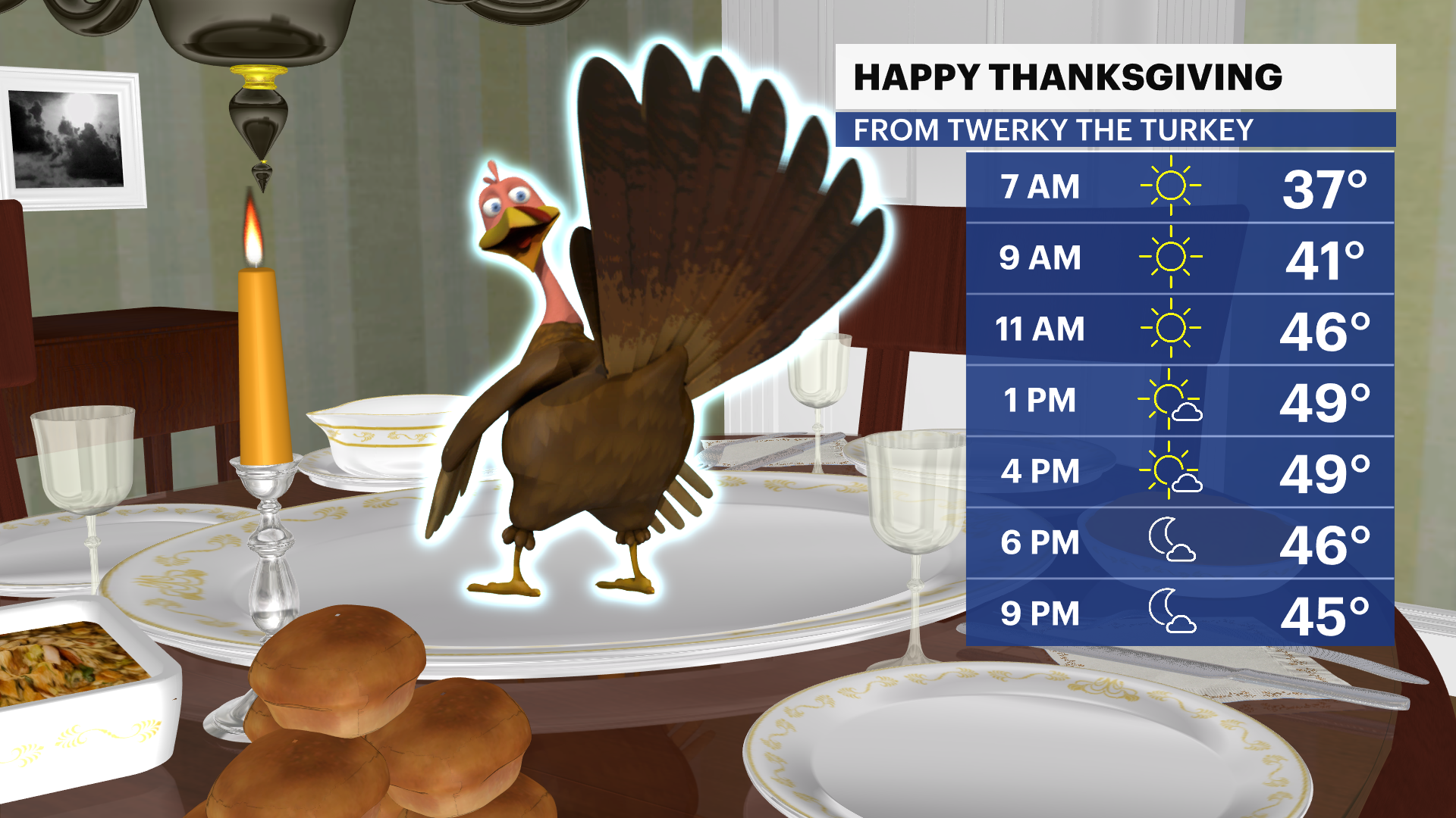 Sunny Thanksgiving across NYC with seasonable temperatures