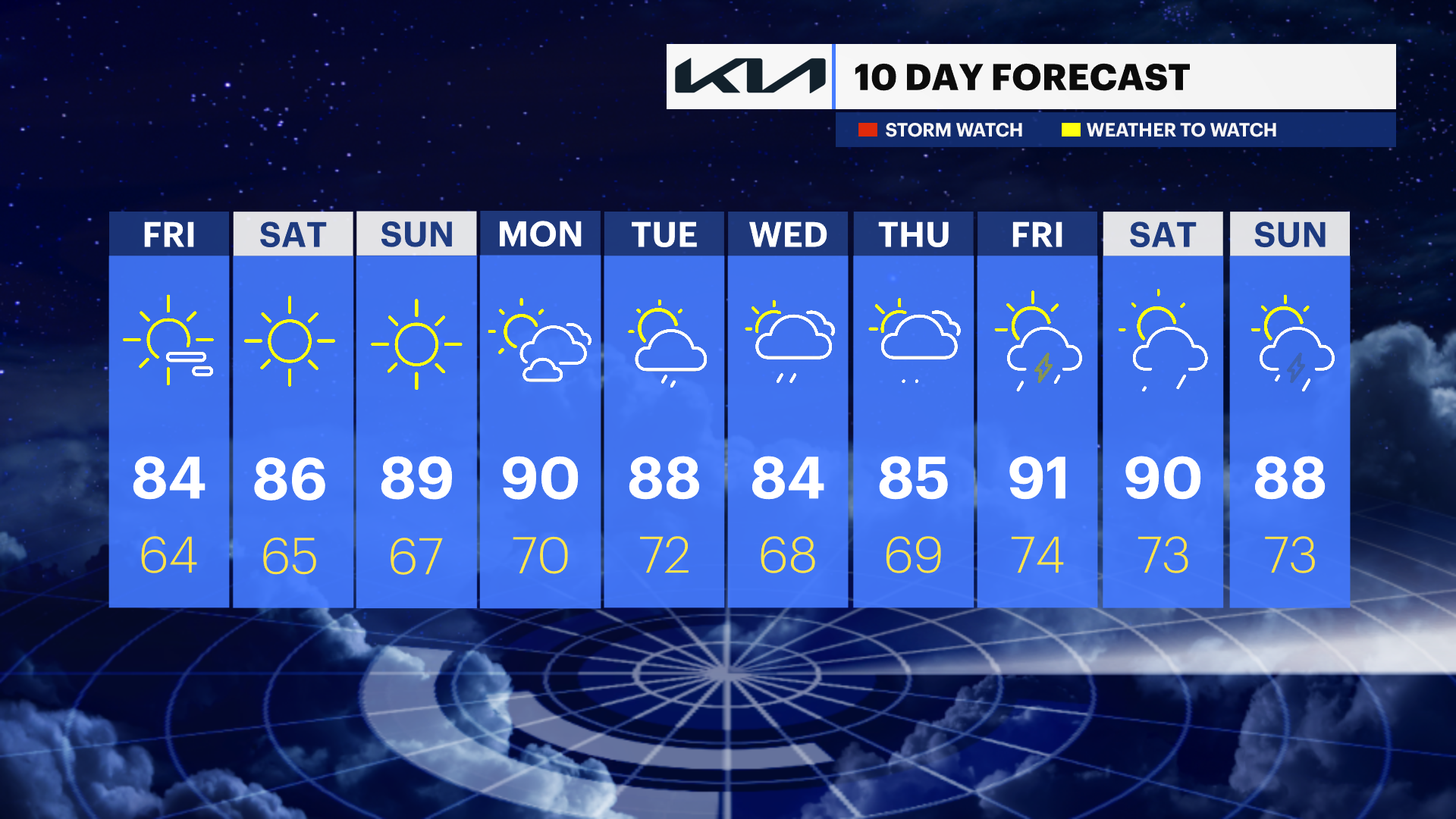 WCHV Thu 07252024_HV_10DAY_PM.png