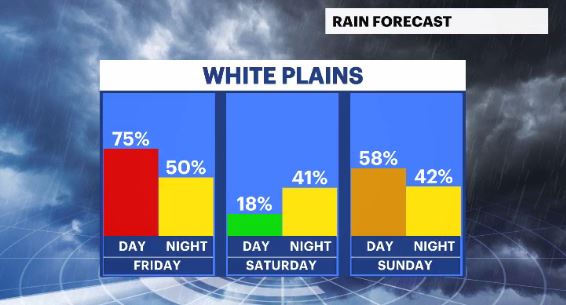 Bitter Blast: Snow Flurries Possible As Wind Chills Make Temps In Teens ...