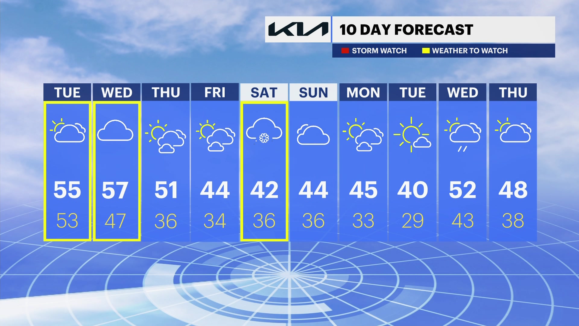 WEATHER TO WATCH Moderate to heavy rain sticks around through Wednesday