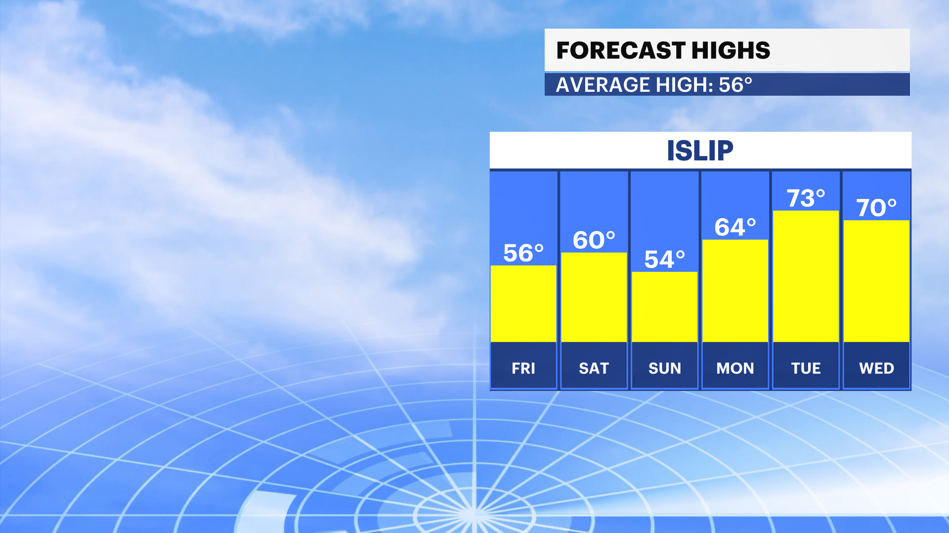 FBP_Temp_High (2).png