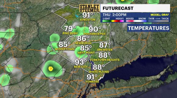 Warm And Muggy For The Evening, Mostly Dry Through Friday