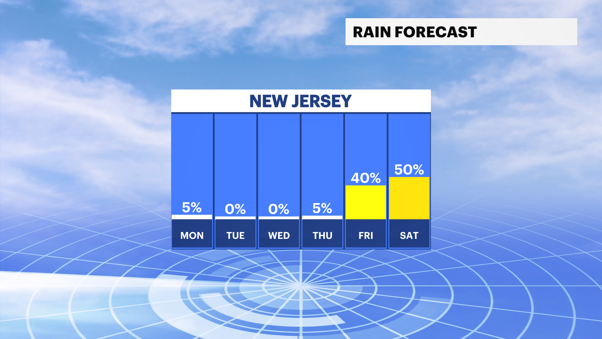 NJFB_Rain_Day (3).png