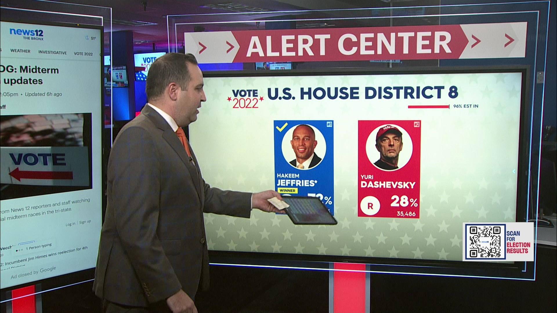 Citywide breakdown of called elections, seats still up for grabs