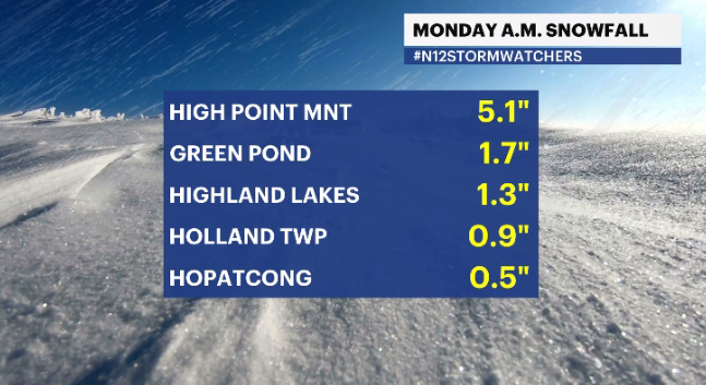 SNOWFALL THIS MORNING.PNG