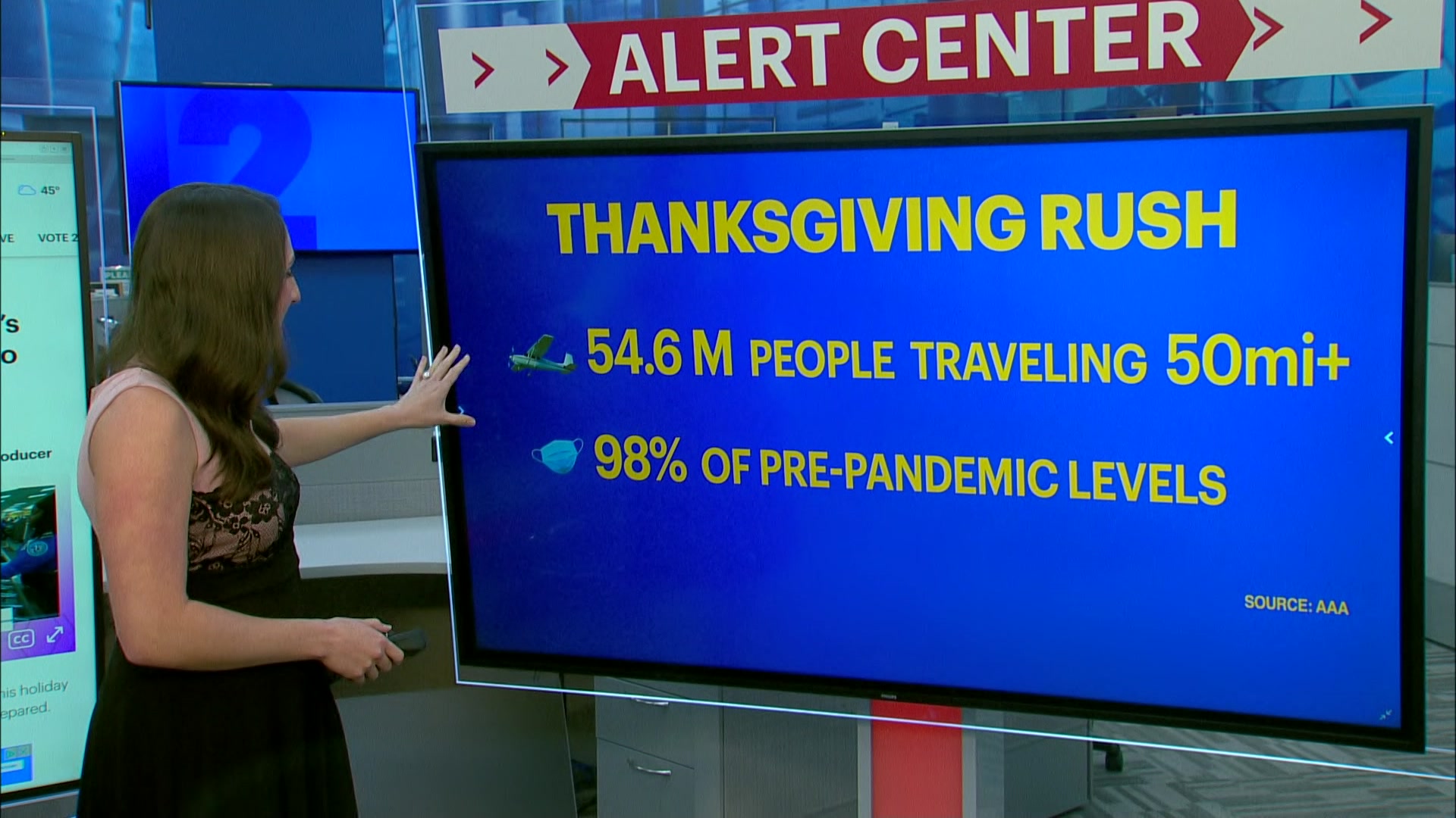 AAA: 56.6 Million People Expected To Travel This Thanksgiving