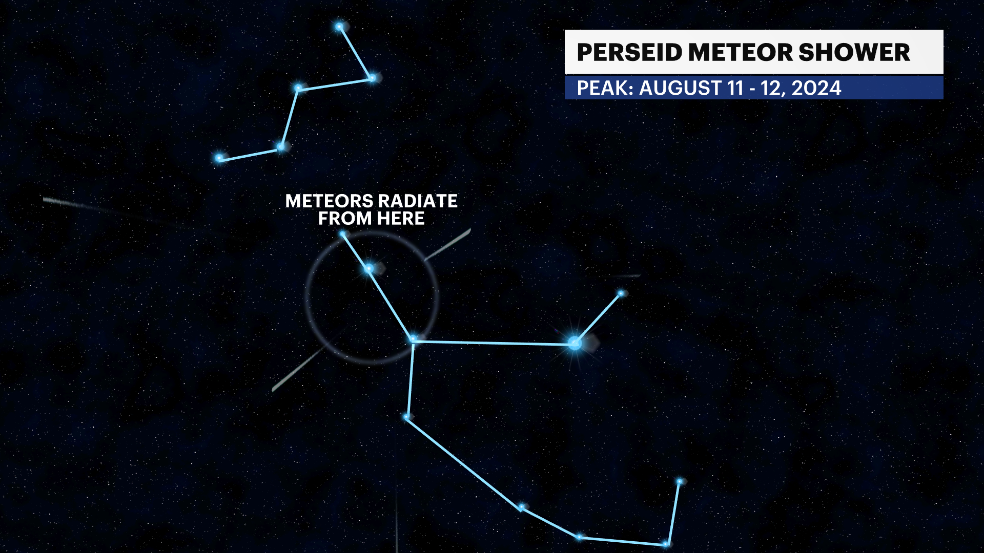 F_Perseids.png