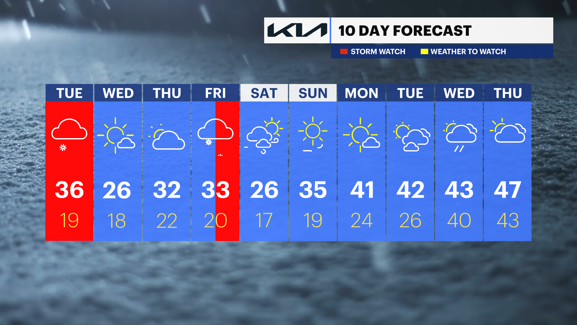 TEN_DAY_NJ - 2024-01-16T063352.227.png