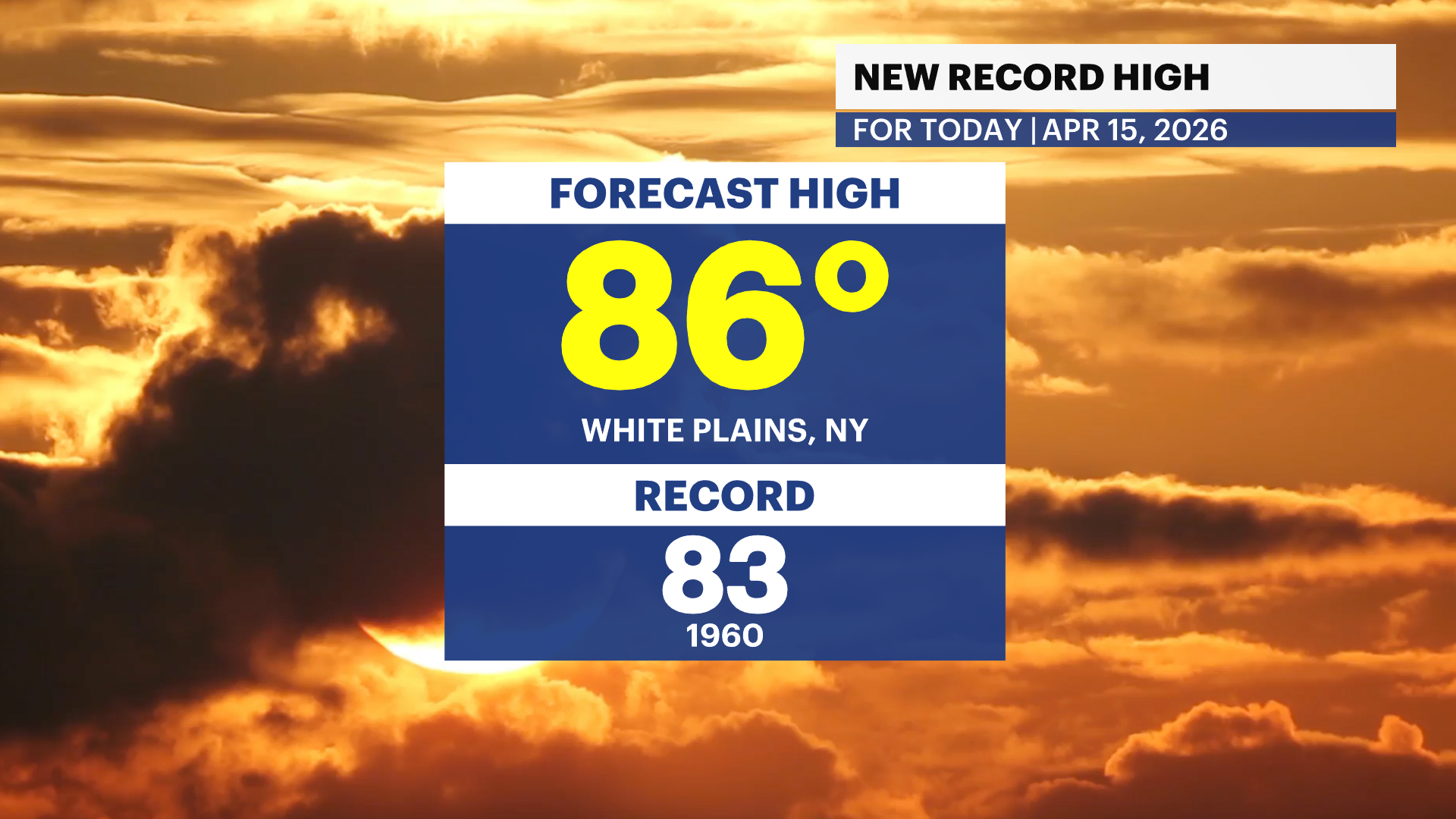 HCX Record High - FORECAST.png FORECAST