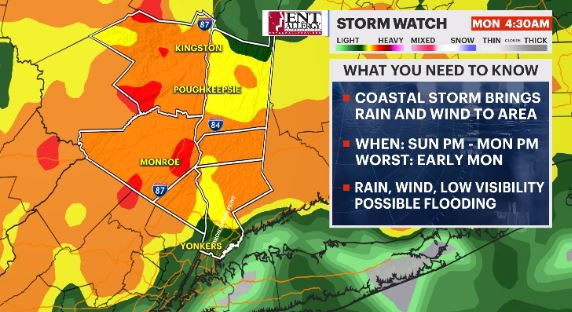 storm watch headlines hv.JPG