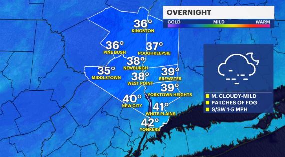 overnight hv (3).JPG