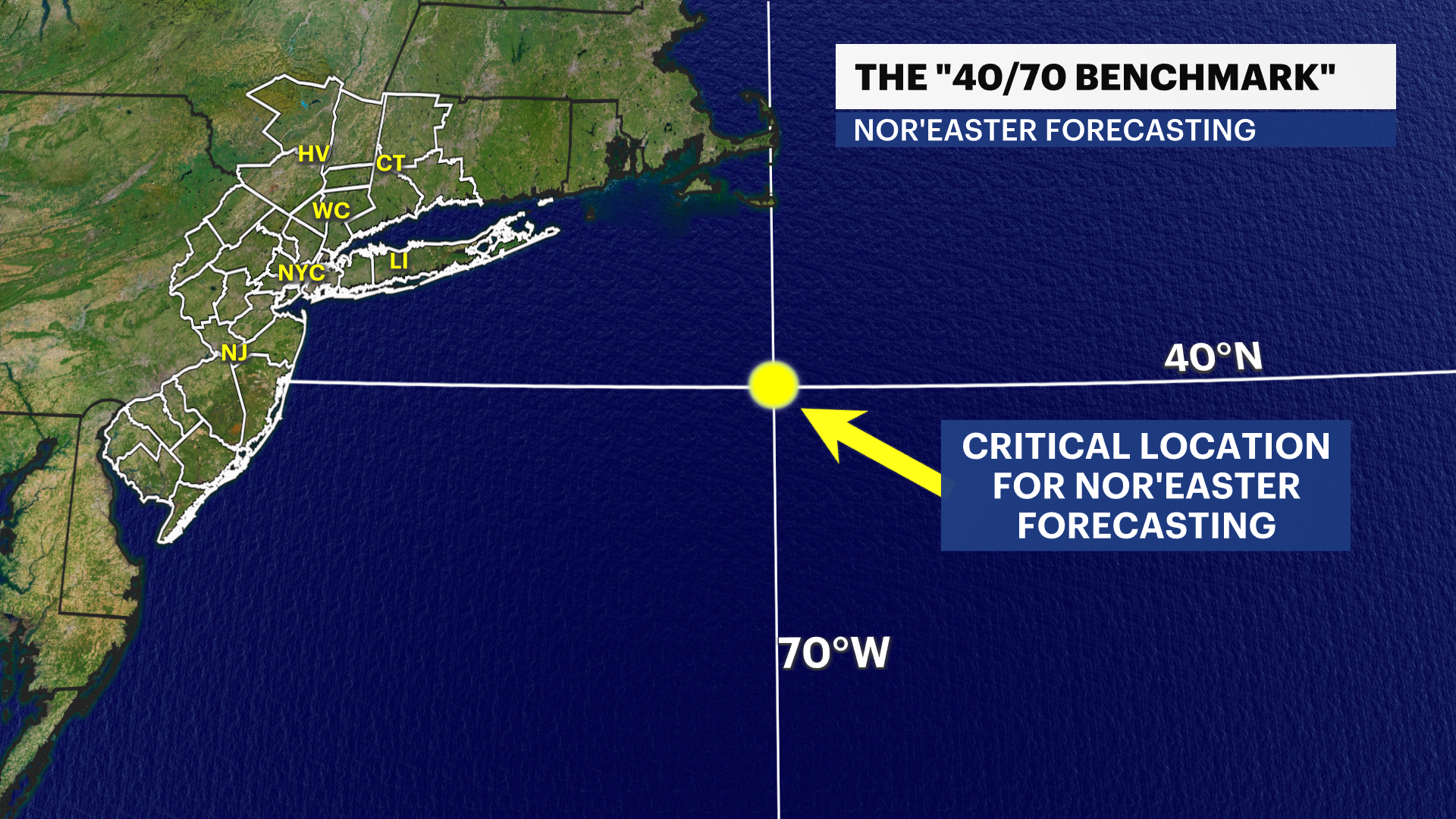 X Winter Benchmark.png