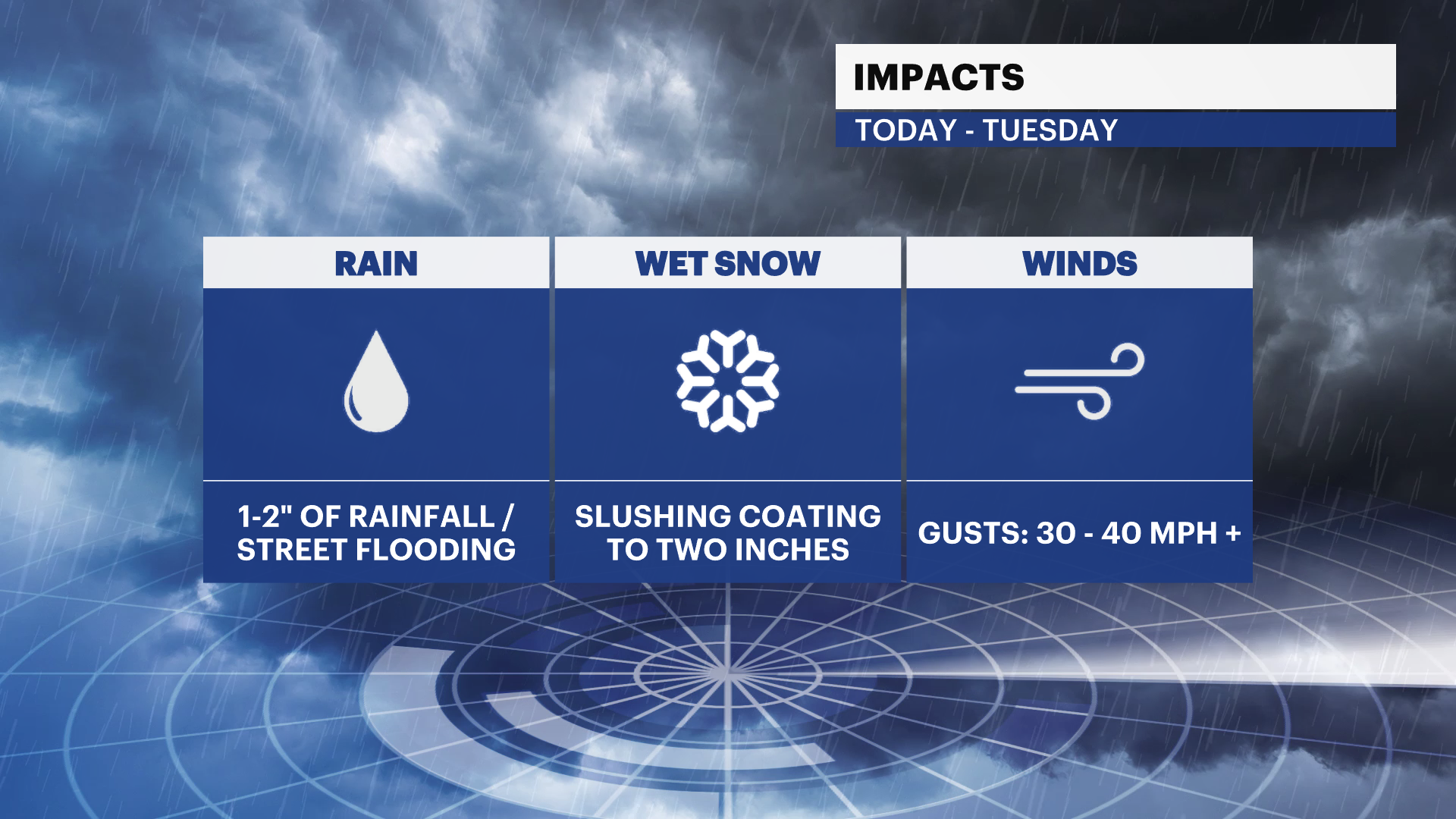 HEAVY, WET SNOW COMING TONIGHT & THURSDAY