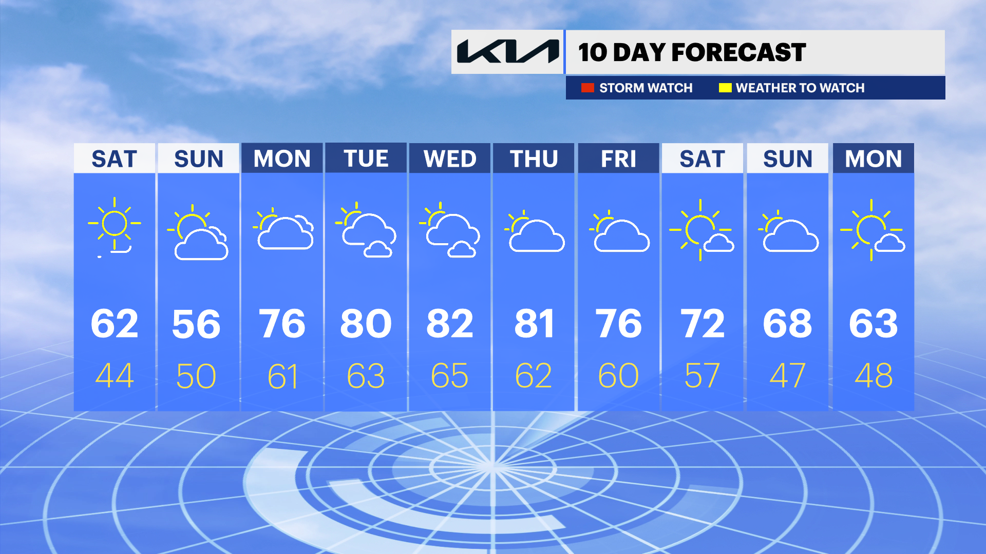 NY_FP_10DAY_AM_popout (4).png