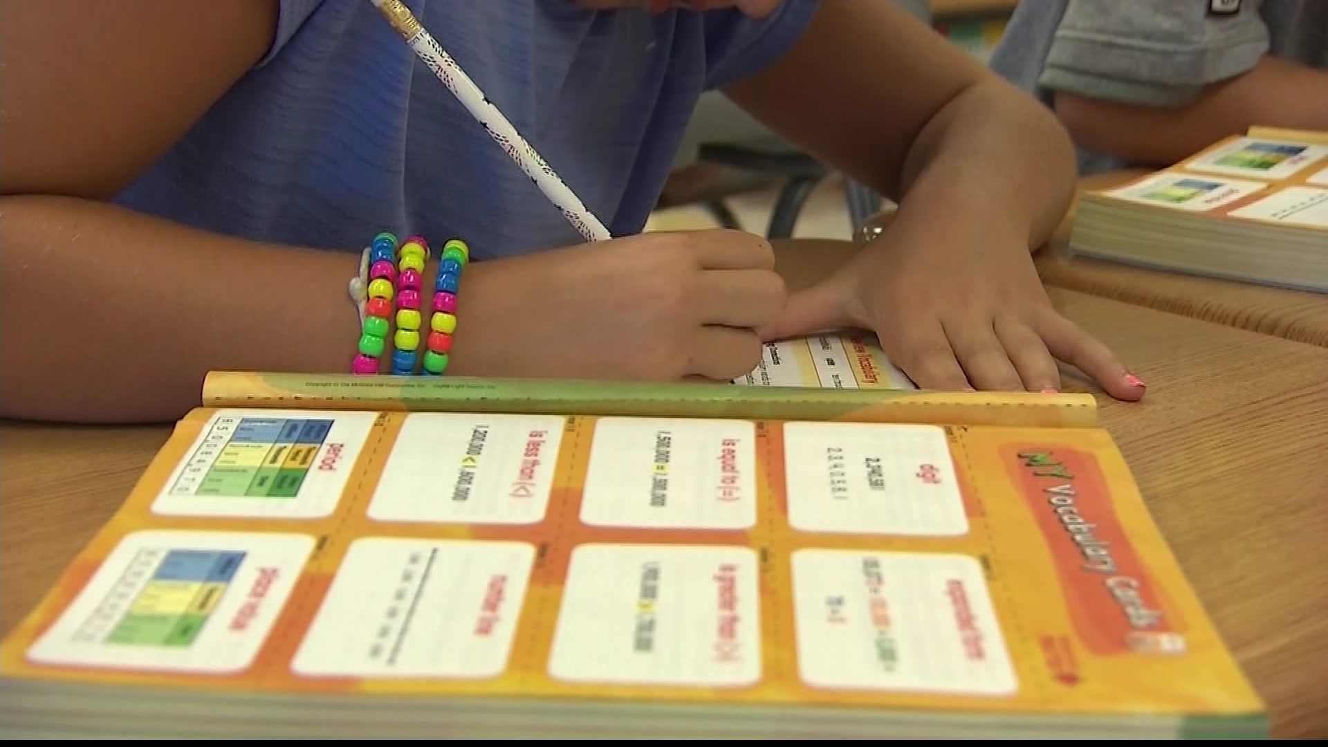 Filling the COVID gap: Data shows math and reading test scores have plunged