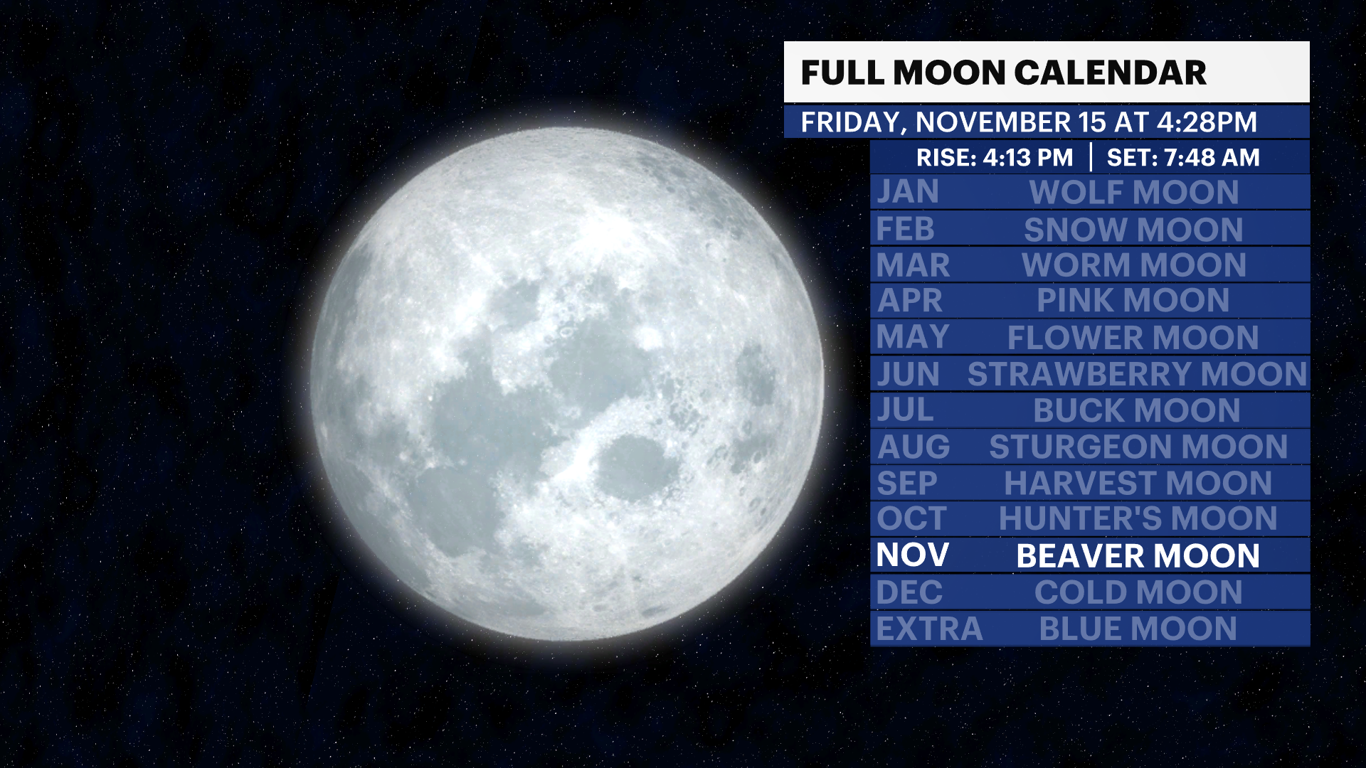 X_FullMoon_Calendar.png