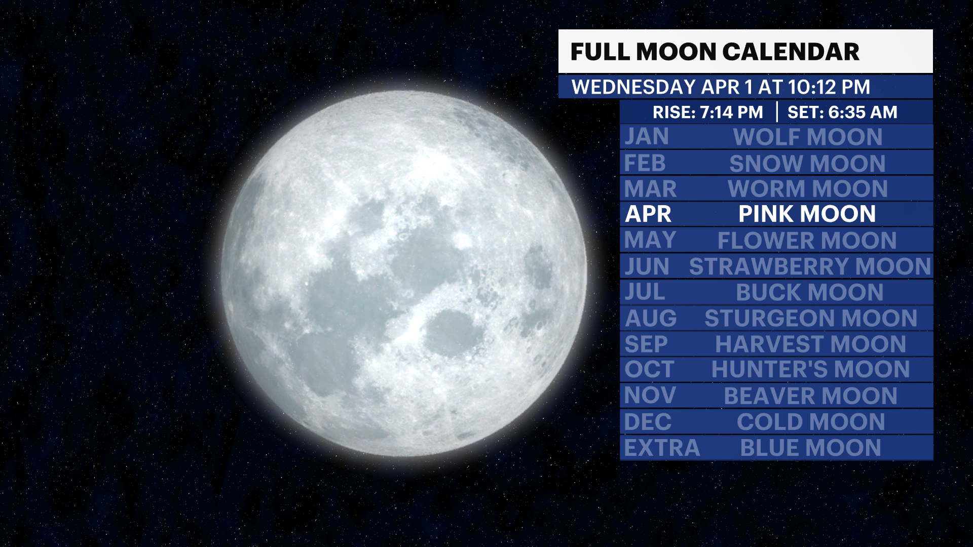 X FullMoon Calendar
