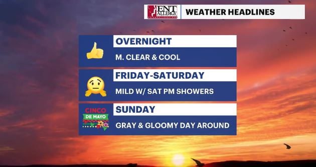 WCHV Thu 05022024 3 SECTION PLANNER.JPG