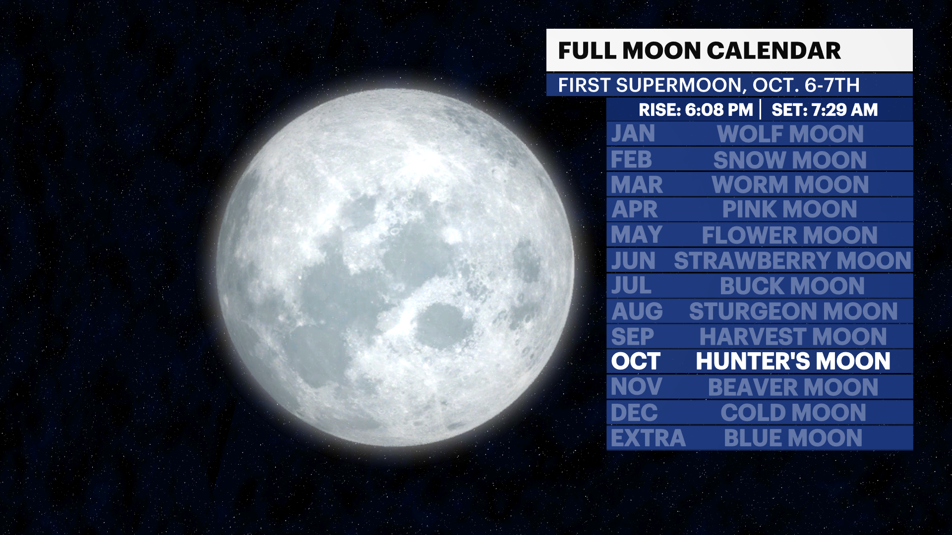 full-moon-calendar.png