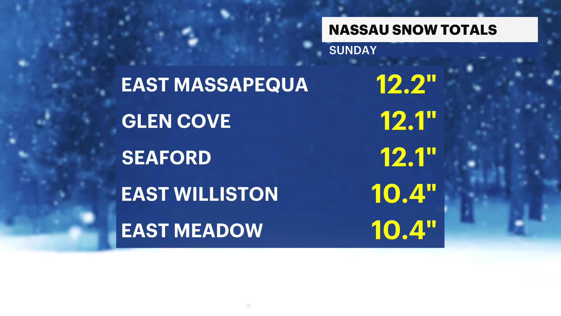 nassau-snow-totals.png