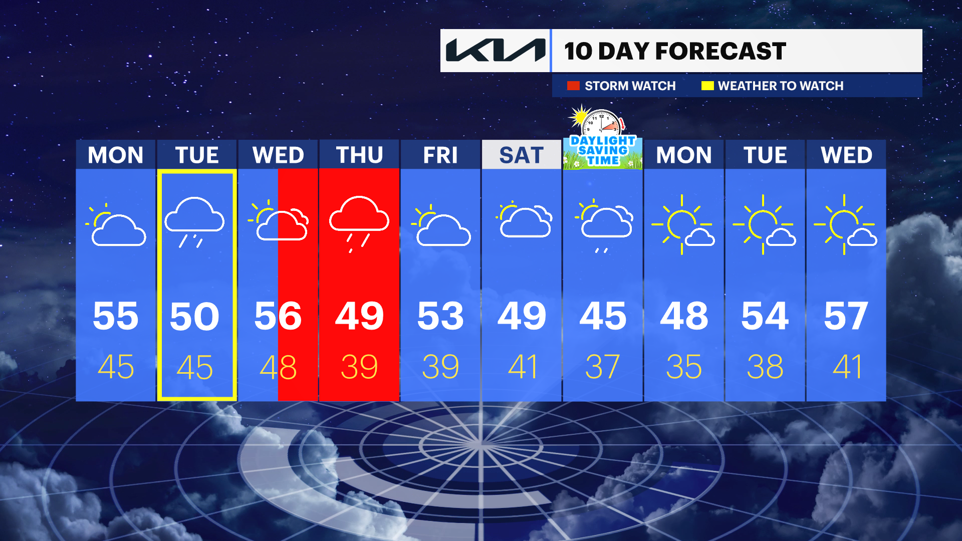 NJ Sun 03032024 10Day.png