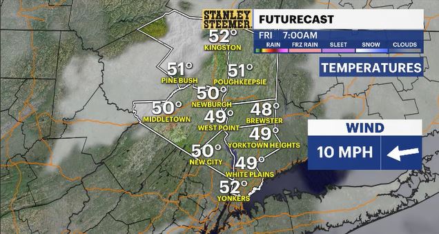 WCHV Fri 05032024 Radar 7am.JPG