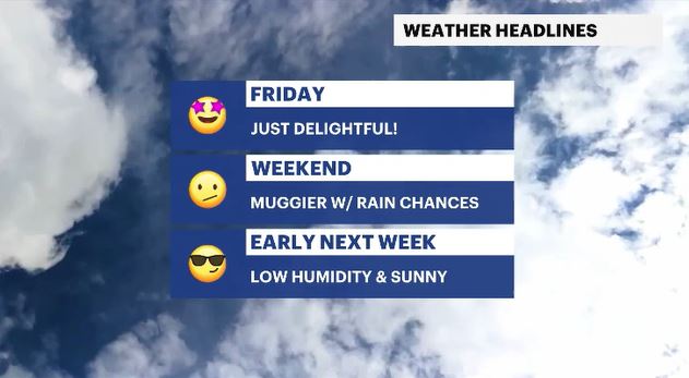 WCHV Thu 06272024 headlines - HV PM.JPG