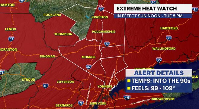Extreme heat watch HV