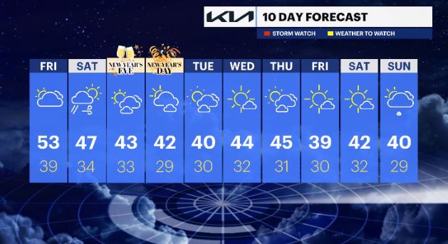 WCHV Thu 12282023 10day.JPG