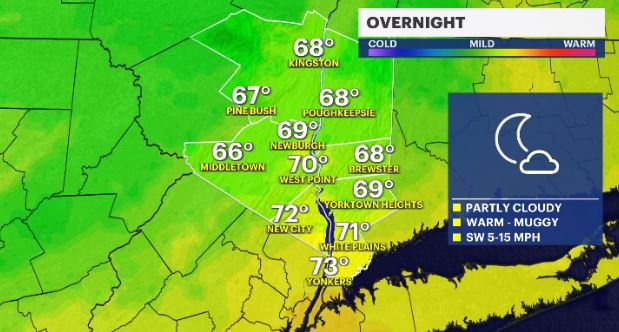 overnight hv (3).JPG