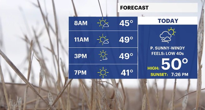 planner and high today HV
