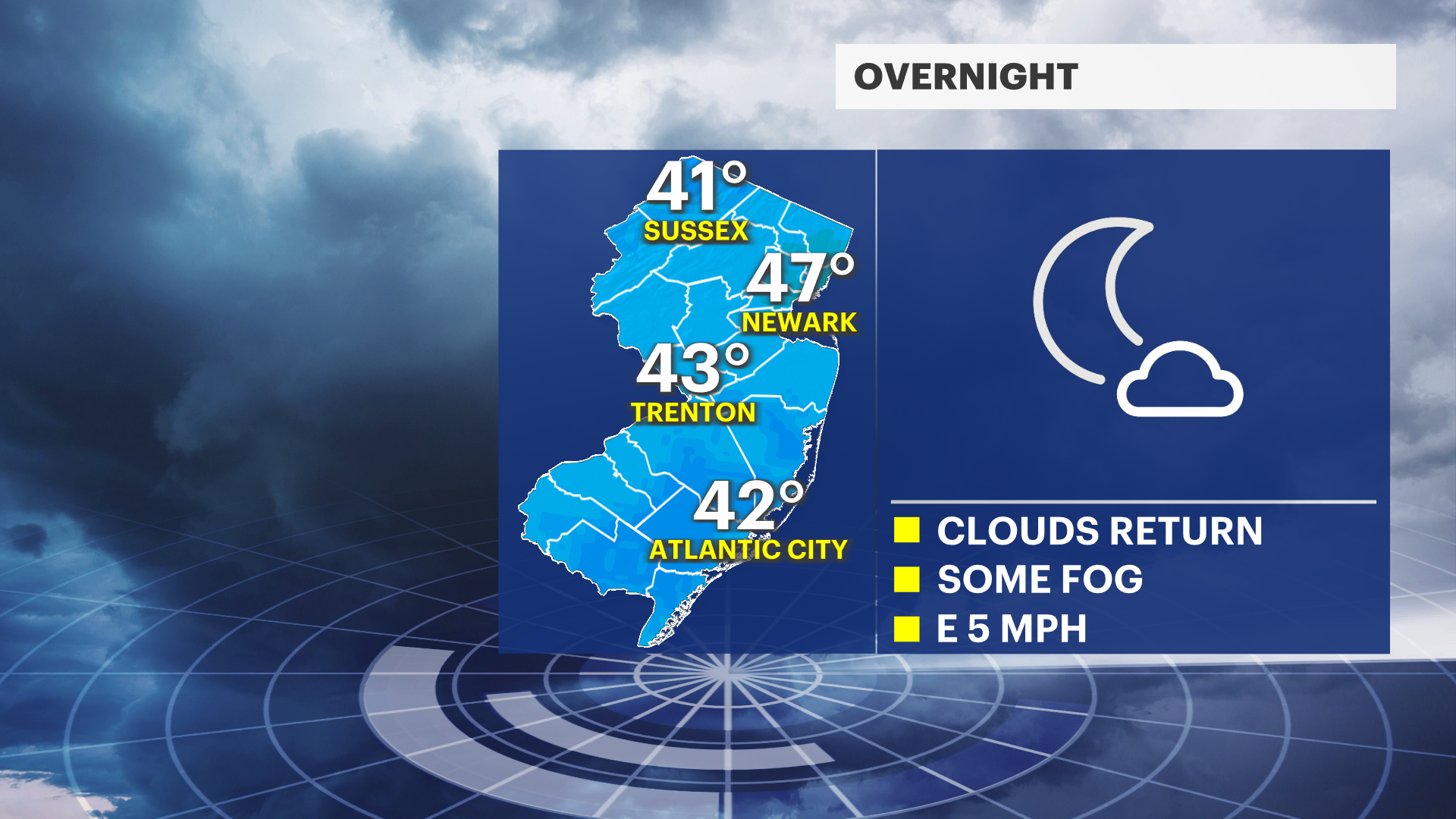 NJ Sun 03032024 Overnight.png