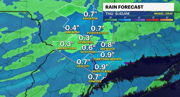 rain forecast HV.JPG