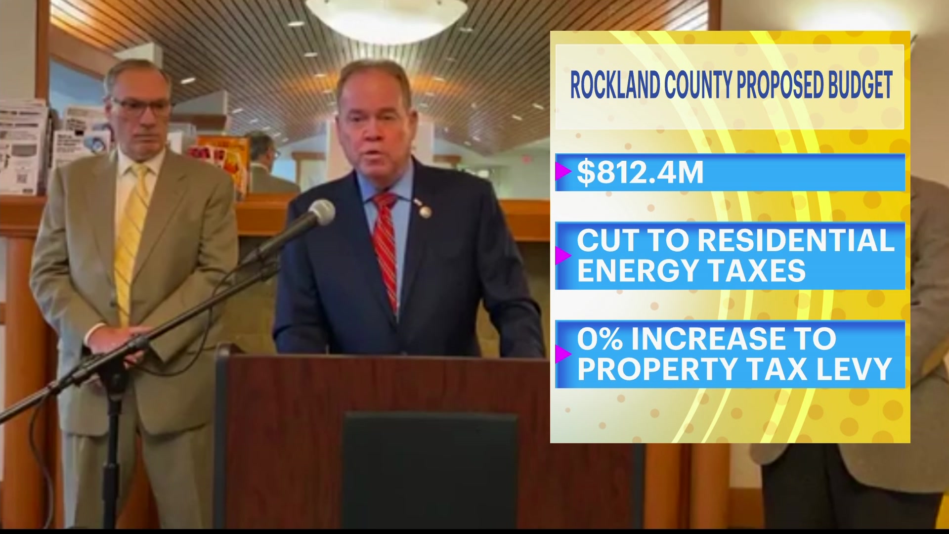 Rockland County unveils 812.4M budget for 2023