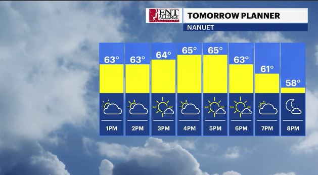 WCHV Thu 05022024 planner hv 2.JPG