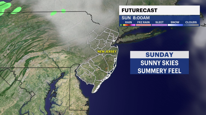 SUNDAY FUTURE 15.PNG