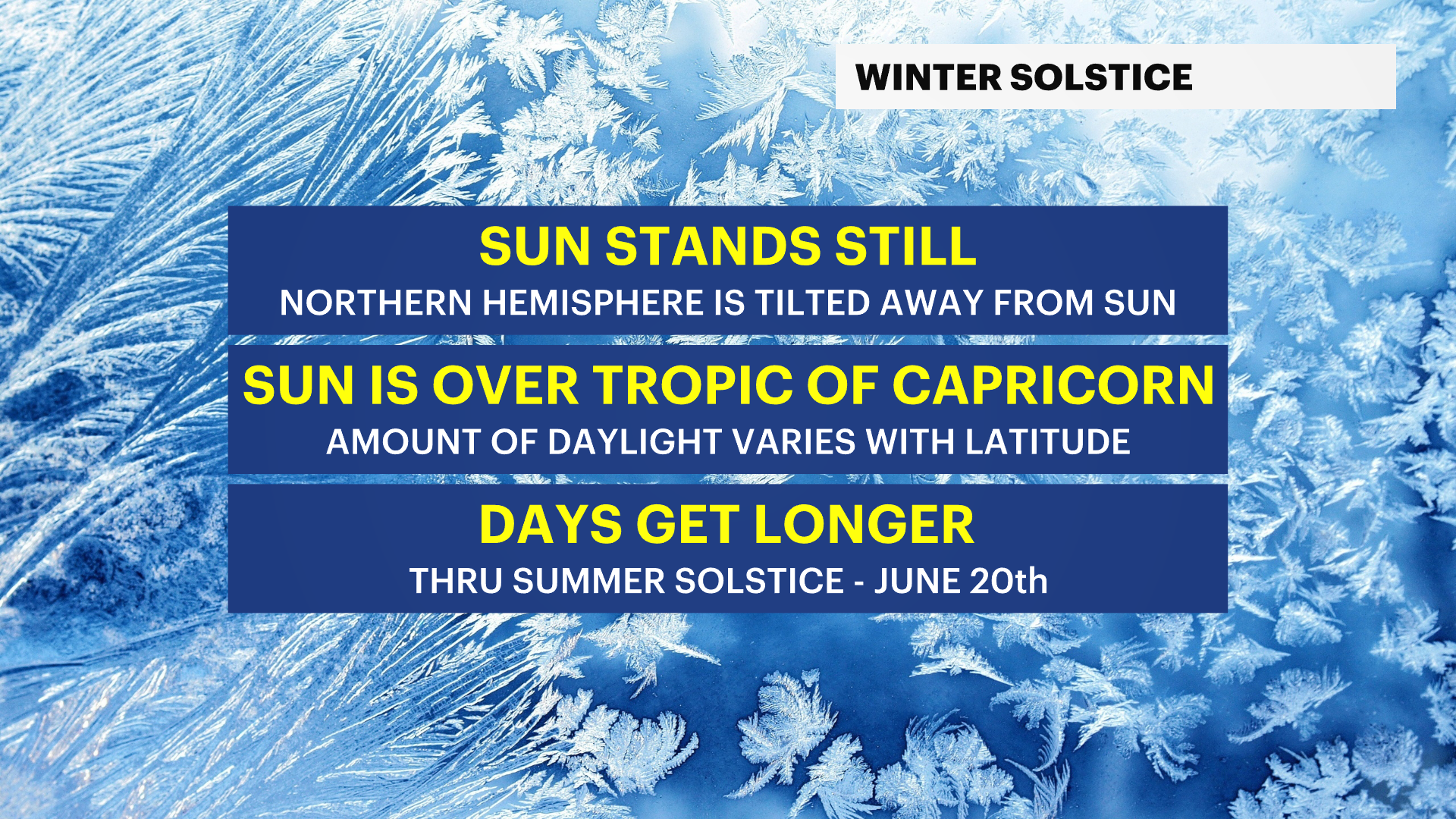 MP SOLSTICE HEADLINES.png