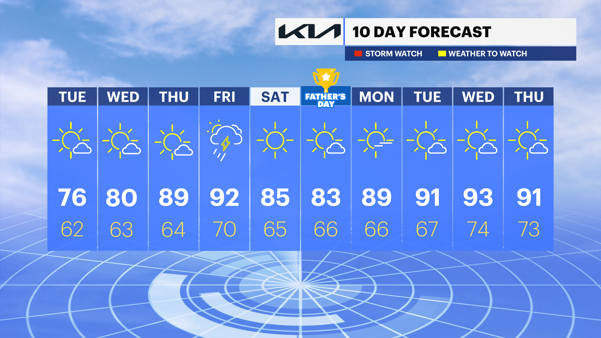 TEN_DAY_NJ061124.png